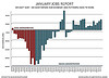 January 2012 Jobs Report by Leader Nancy Pelosi