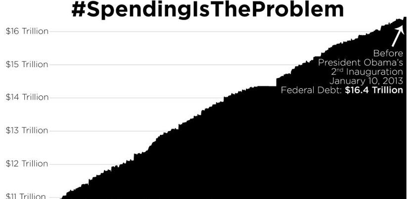 Photo: Share if you agree... Washington doesn't have a revenue problem, it has a spending problem.

On Twitter? Join the conversation with #SpendingIsTheProblem 

http://twitter.com/gopconference