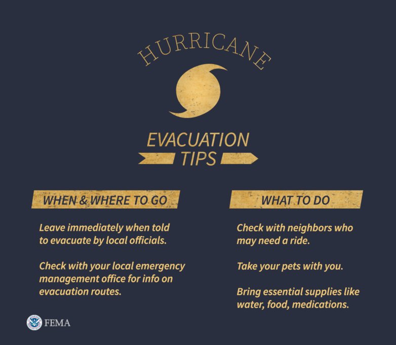 Graphic provides hurricane evacuation tips, including where and when to go (heed local officials' directions), and what to do (check on neighbors, take pets with you, bring essential supplies).