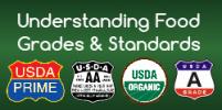 Understanding Grades & Standards