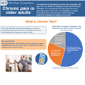 Aging and Chronic Pain Infographic
