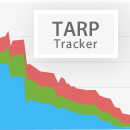 TARP Tracker