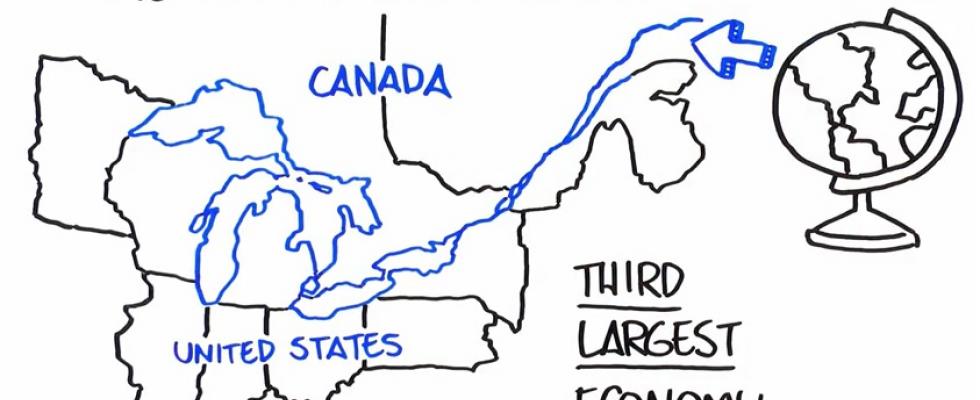 Great Lakes Whiteboard Image