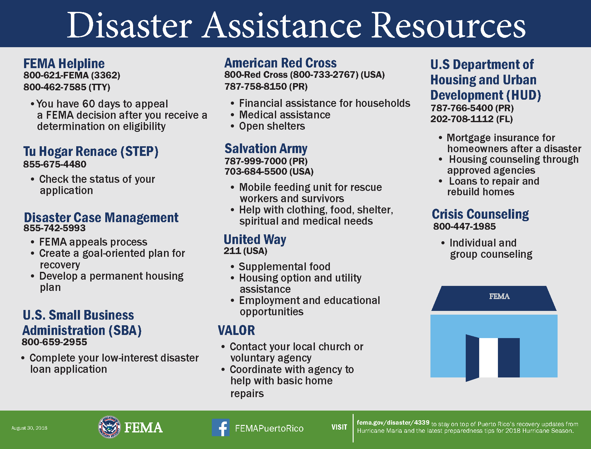 Disaster Assistance Resources•You have 60 days to appeala FEMA decision after you receive adetermination on eligibility• Check the status of yourapplication• Complete your low-interest disasterloan application• Financial assistance for households• Medical assistance• Open shelters• Individual and• Mortgage insurance forhomeowners after a disaster• Housing counseling throughapproved agencies• Loans to repair andrebuild homesgroup counselingVALOR• Contact your local church orvoluntary agency• Coordinate with agency tohelp with basic homerepairs211 (USA)United Way• Supplemental food• Mobile feeding unit for rescueworkers and survivors• Help with clothing, food, shelter,spiritual and medical needs• Housing option and utilityassistance• Employment and educationalopportunities• FEMA appeals process• Create a goal-oriented plan forrecovery• Develop a permanent housingplanVISIT fema.gov/disaster/4339 to stay on top of Puerto Rico’s recovery updates from