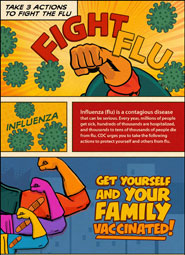 Infographic: Take 3 Actions To Fight The Flu