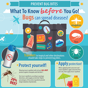 Infographic: prevent bug bites