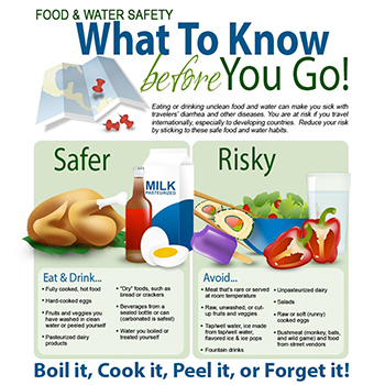 Infographic: Food & Water Safety - what to know before you go