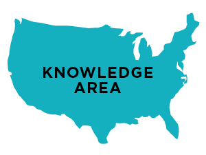 Funding by Knowledge Area