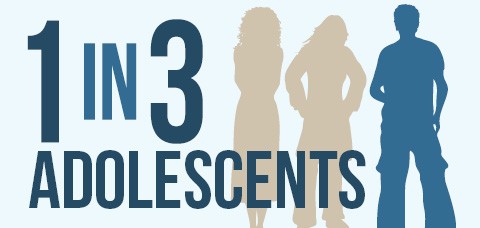 1 in 3 Adolescents