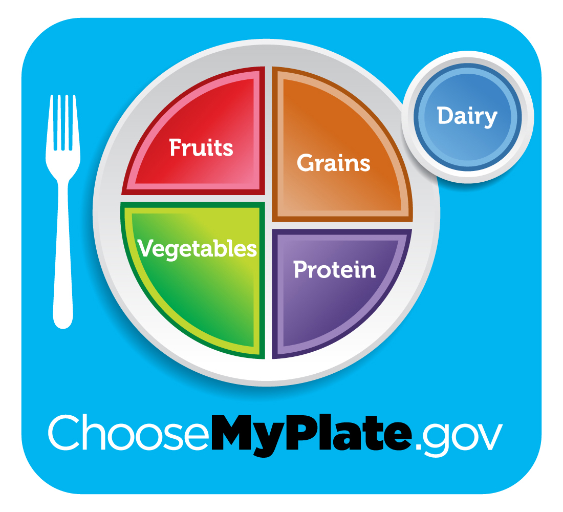 MyPlate icon with blus background