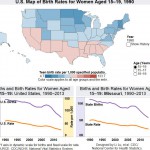 Screenshot, visualization for U.S. and state teen birth trends
