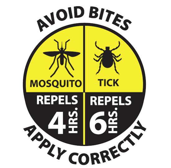 Figure 2-01. Sample repellency awareness graphic for skin-applied insect repellents