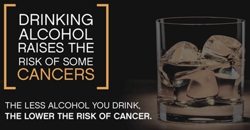 Cancer and alcohol infographic