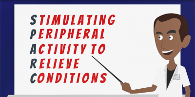 Stimulating Peripheral Activity to Relieve Conditions (SPARC)