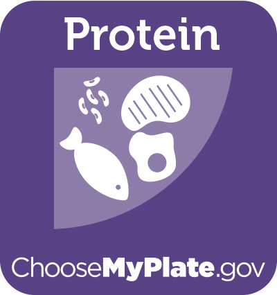 MyPlate Protein Foods Group button
