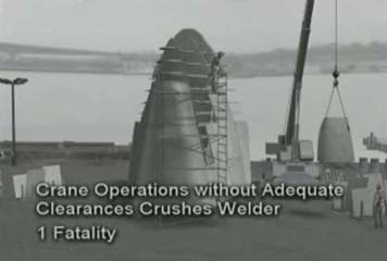Crane Operations w/o Adequate Clearance Crushes Welder