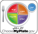 Arabic version of MyPlate