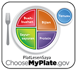 Malay version of MyPlate
