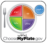 Pashto version of MyPlate