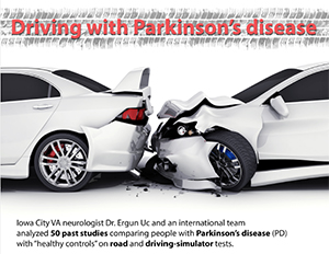 Driving with Parkinson's: an infographis comparing studies on this issue