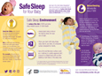 Safe Sleep for Your Baby Infographic (Horizontal)