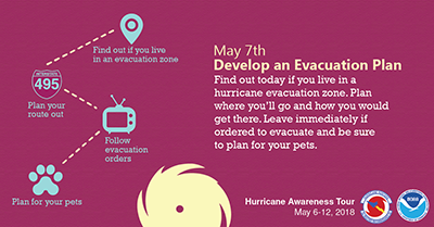 Develop an Evacuation Plan May 7th
