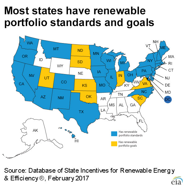 Map of States with Renewable Energy Portfolio Standards as of July 2017