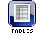 Tables for Industry Occupational Injuries and Illnesses