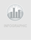 Green Book Infographic Icon