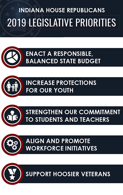 2019 Legislative Priorities