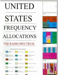 United States Frequency Allocations: The Radio Spectrum (Poster)