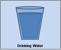 Link to Drinking Water Page