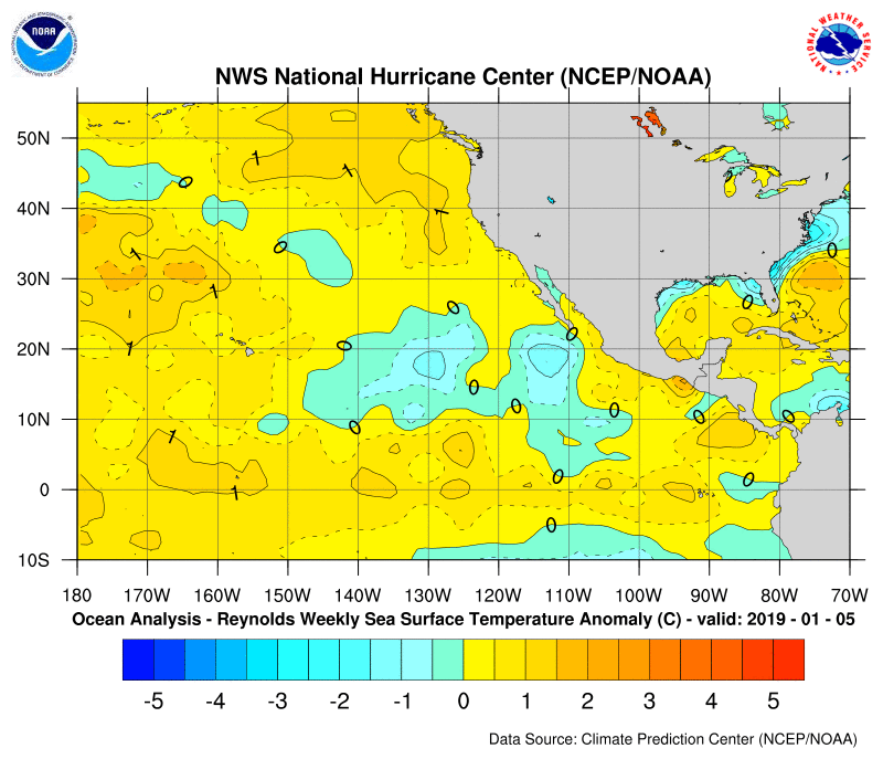 Eastern Pacific SST Anomaly