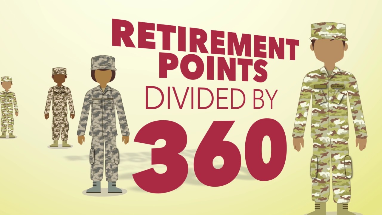 A new retirement system goes into effect Jan. 1, 2018. See how the legacy “high-3” and the new Blended Retirement System compare if you stay until retirement.

Visit the BRS resource page here: http://militarypay.defense.gov/BlendedRetirement

https://www.dvidshub.net/video/538446/blended-retirement-system-retirement