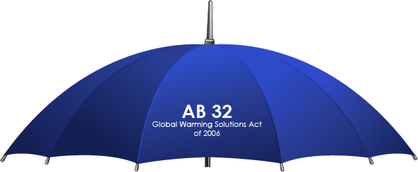 AB32 Umbrella