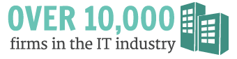 Over 10,000 firms in the IT industry