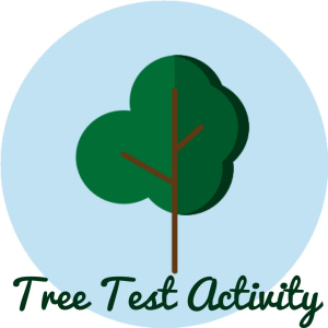 Tree Test Activity
