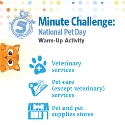 If your students could pick a career in the veterinary and animal care field,
what would they choose? Try this warm-up activity and find out!