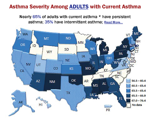 asthma severity amongst adults with current asthma on map of USA