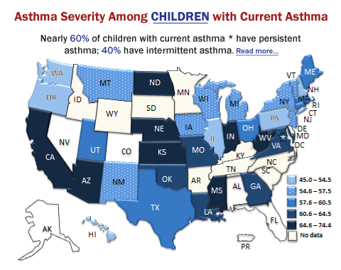 asthma severity amongst children with asthma map
