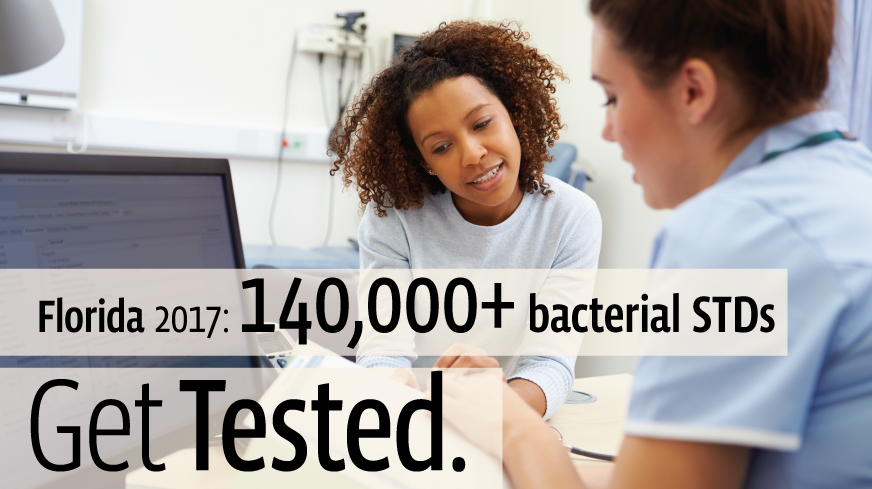 STD | CDC Get Tested