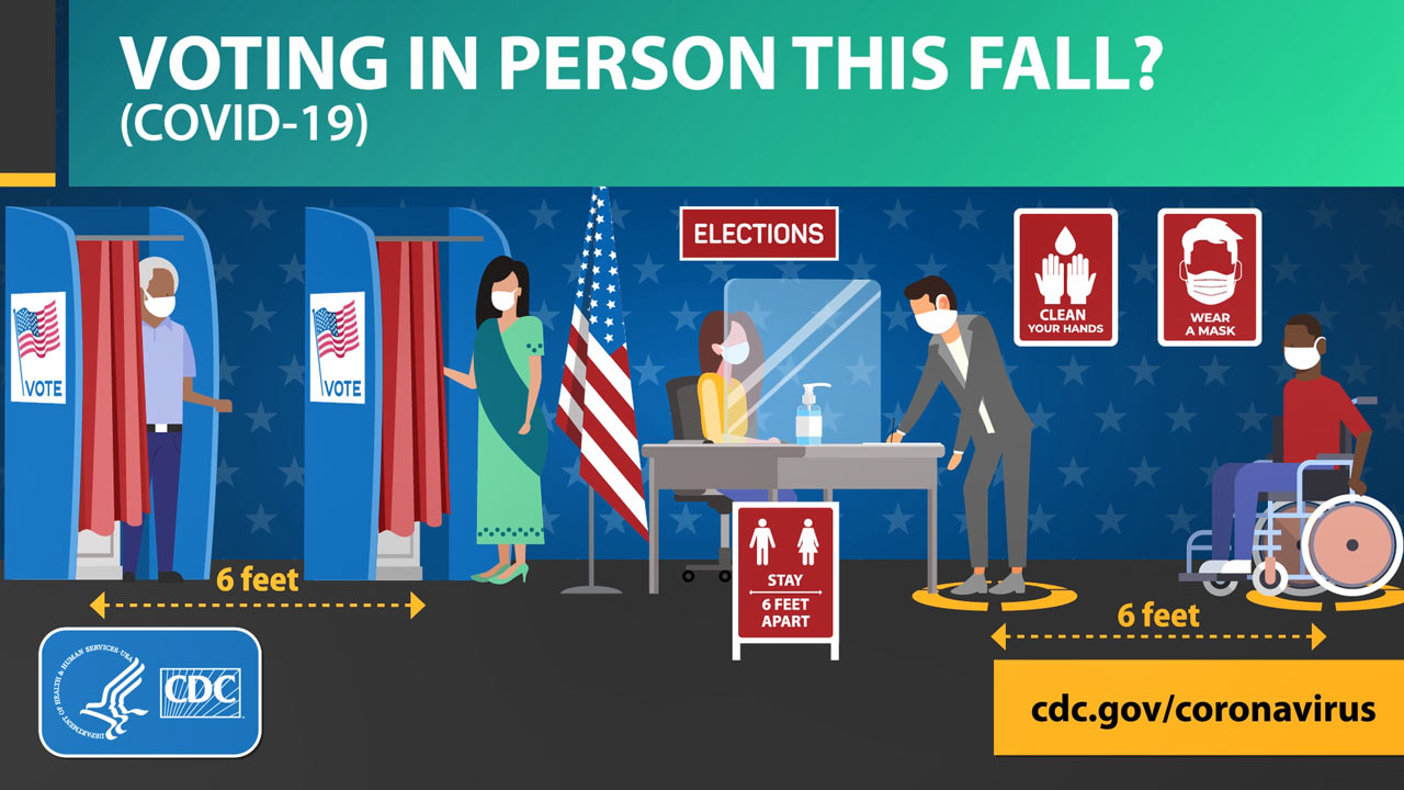 Voting In Person This Fall?