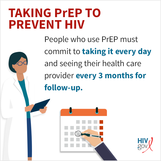 People who use PrEP must commit to taking it every day and seeing their health care provider every 3 months for follow-up.