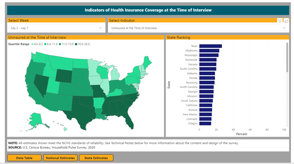 Screenshot of survey website, showing color-coded U.S. map and state rankings in a bar chart