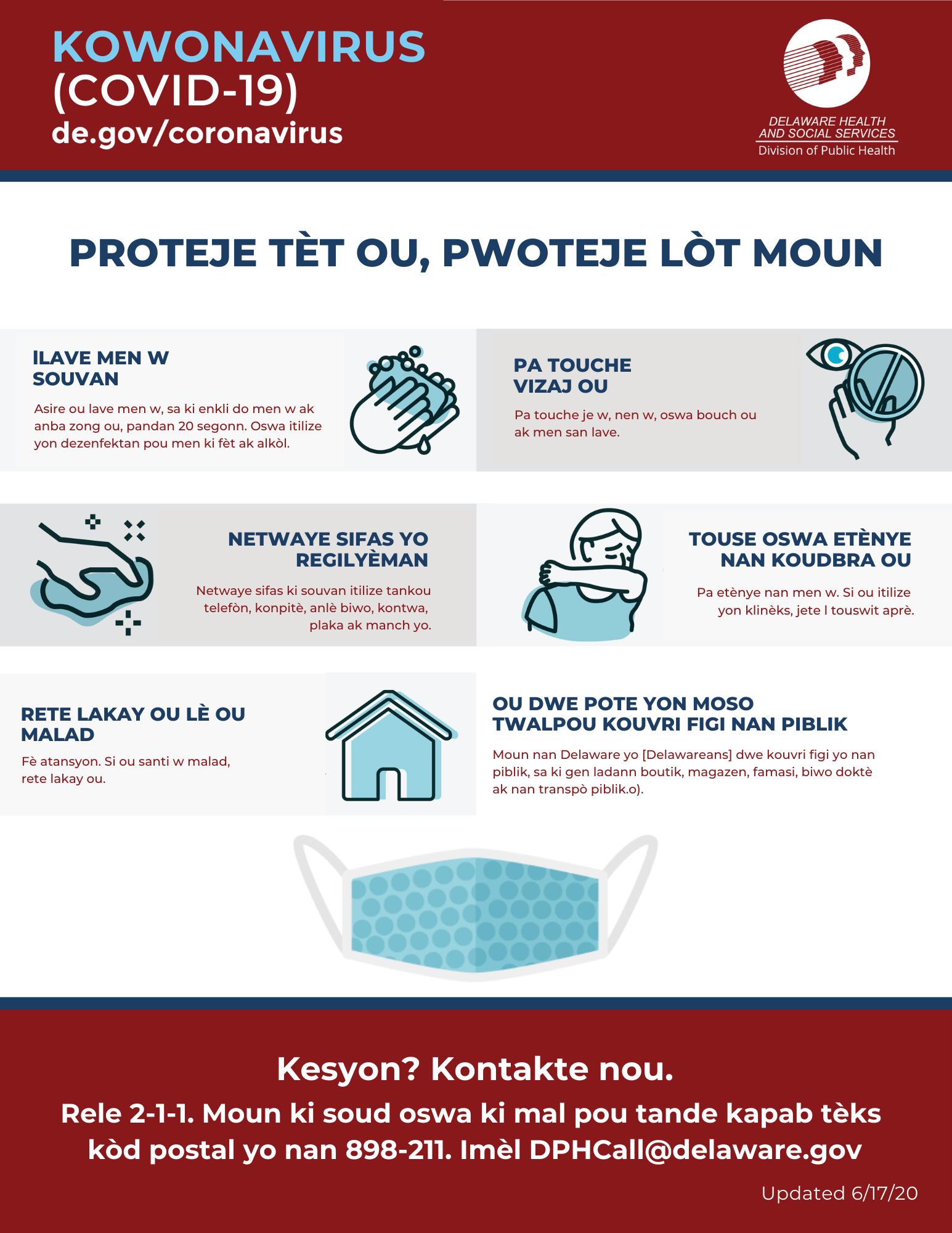 Protect Yourself and Other - Haitian Creole Version
