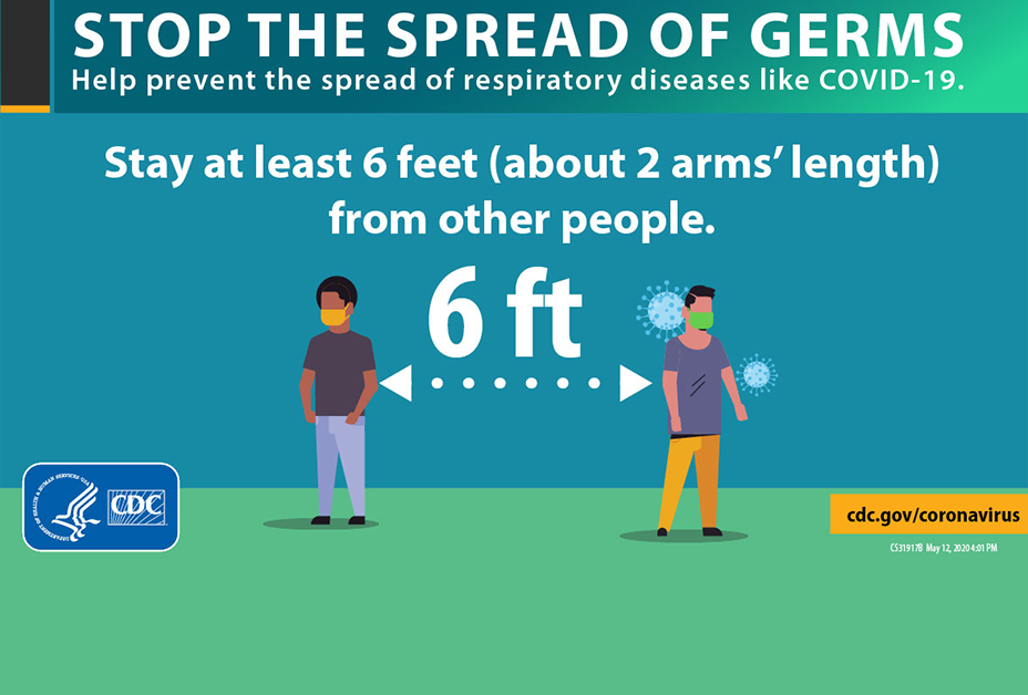 Infographic about stopping the spread of germs