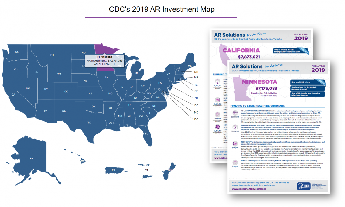 CDC 2019 Investment Map