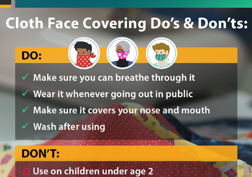 Poster: Cloth Face Covering Do's and Don'ts