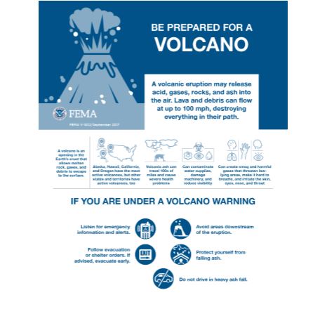 Cover page for Volcanic Eruption Info Sheet