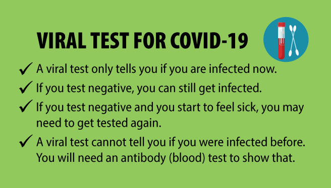 Viral test for COVID-19